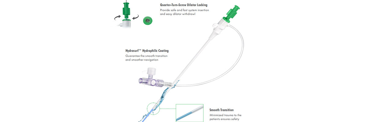 Introducer Medical Introducer Medical