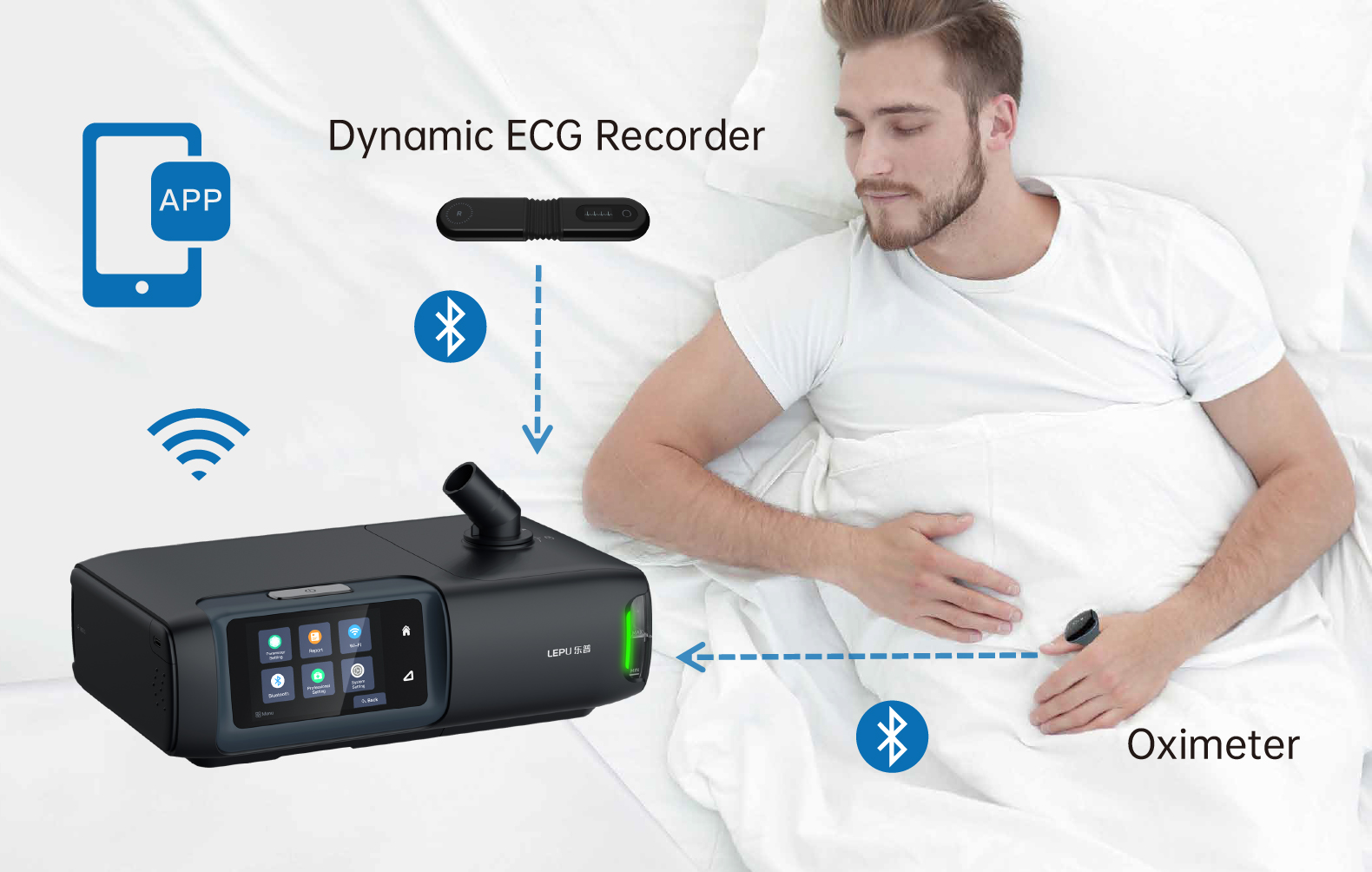 allowautoplay classvideosrc2 Benzersiz kablosuz iletim Avantaj