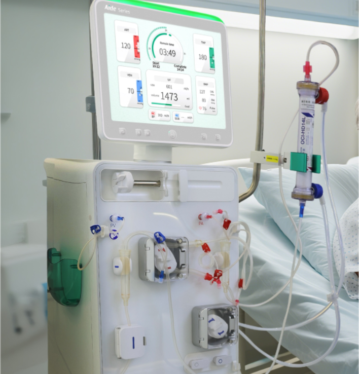 tion Why choose Aide series? Clinically Proven