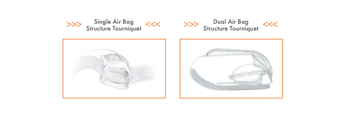 Radial Artery Compression device