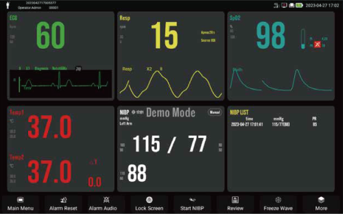 General View Big Numerical View